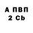 А ПВП VHQ Bad Husband